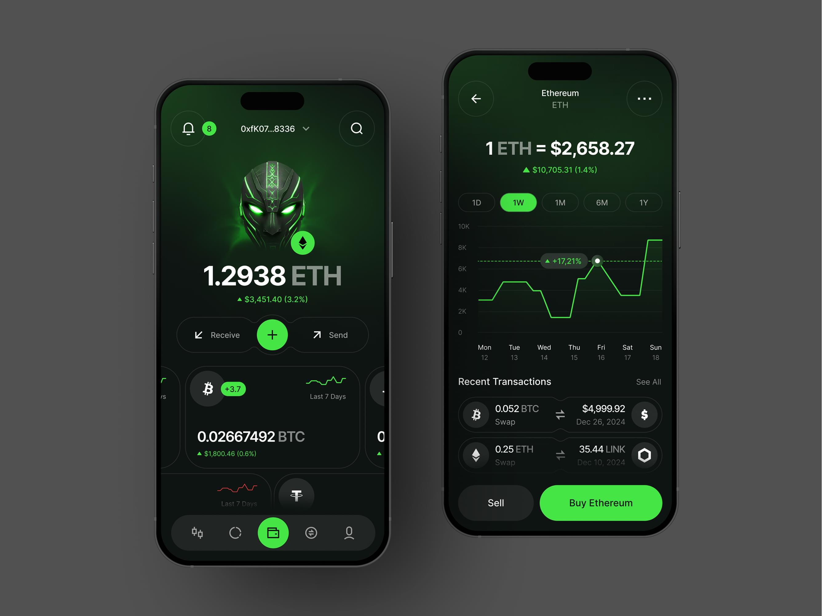 Crypto Trade App Cover Image
